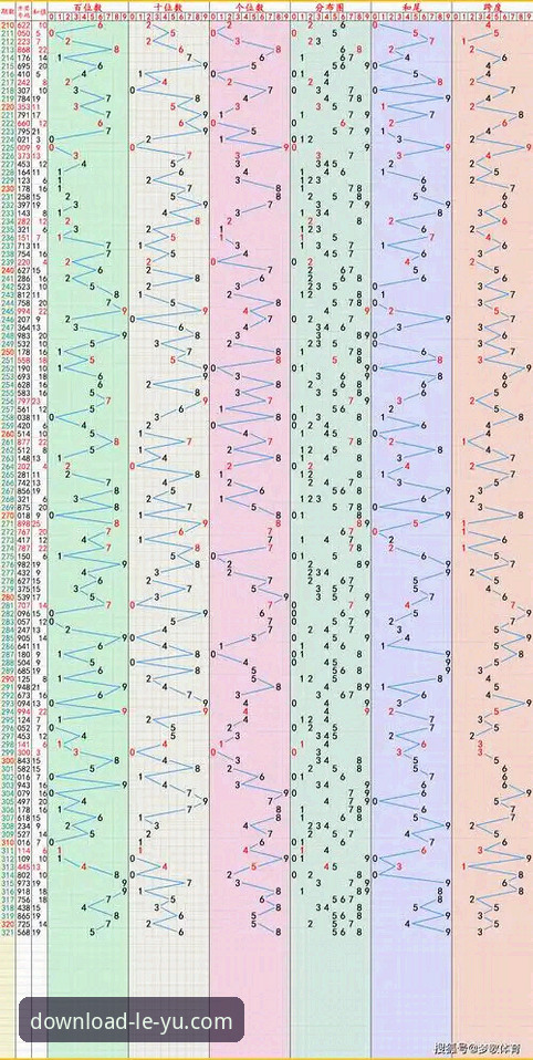 乐鱼怎么下载 乐鱼体育平台下载路径全面解析:2025正版安装包获取指南